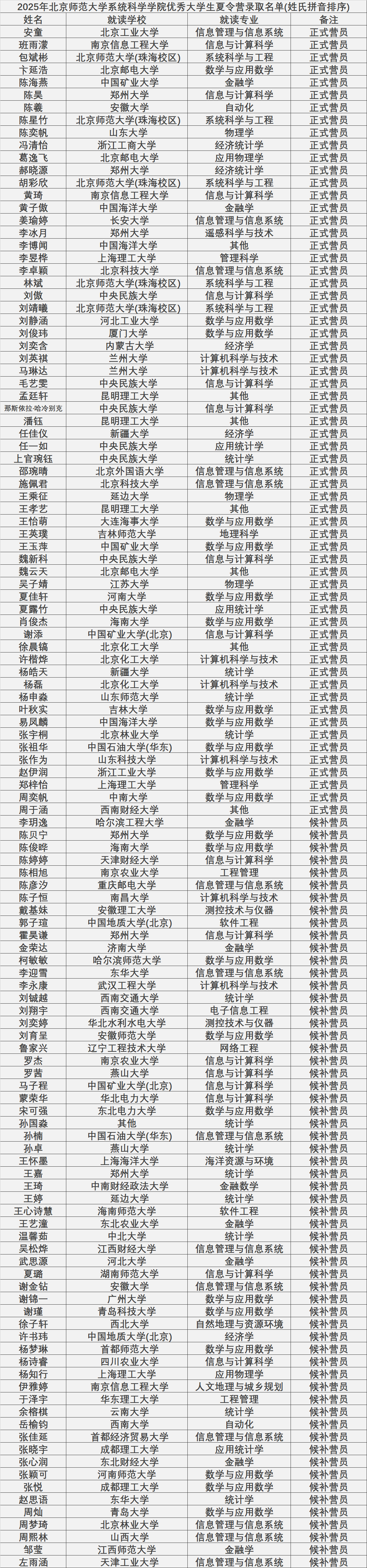 cca962678df93892a997246f2e47a3f.png